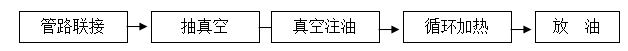 http://m.tjq666.com/