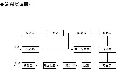 http://m.tjq666.com/