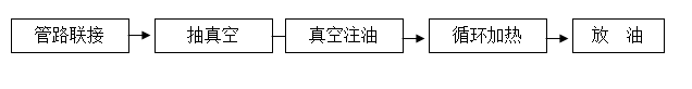 http://m.tjq666.com/